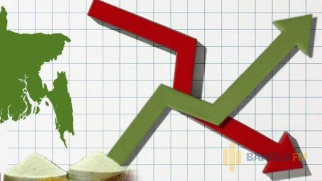 মূল্যস্ফীতি ১০.৯ শতাংশ হতে পারে, বাংলাদেশ নিয়ে উদ্বেগ আইএমএফের
