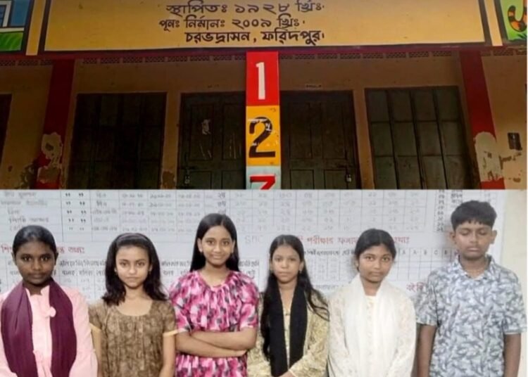 দক্ষিণ নবাবগঞ্জখালাসী ডাঙ্গী সরকারি প্রাথমিক বিদ্যালয় সর্বোচ্চ বৃত্তিপ্রাপ্ত সাফল্য