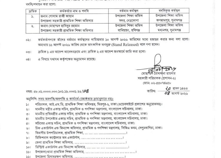 মধ্যনগরে উপজেলা প্রাথমিক শিক্ষা অফিস পেলো সহকারী কর্মকর্তা
